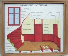 Ancienne affiche ecole usato  Spedire a Italy