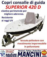 Telo copri consolle usato  Italia