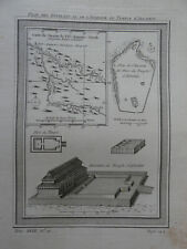 18th century engraving d'occasion  Expédié en Belgium