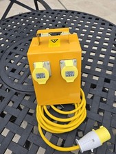 Way splitter box for sale  CAMBRIDGE