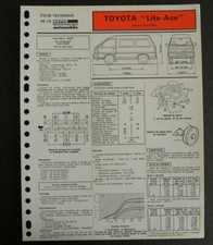 Fiche technique automobile d'occasion  France