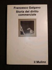 Storia del diritto usato  Castelnuovo Rangone