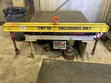 Caldwell ton fixed for sale  Glassboro