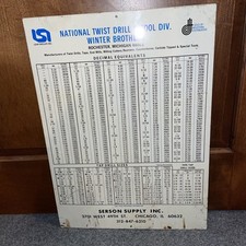 Vintage national twist for sale  Sunman