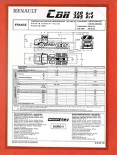 Renault cbh 320 d'occasion  Expédié en Belgium
