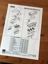 Hornby service sheet for sale  UK