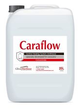 Caraflow chs25 zentralheizung gebraucht kaufen  Versand nach Germany