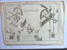 18th century hydraulic d'occasion  Expédié en Belgium