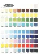 Opaque enamel powders for sale  MIDDLESBROUGH