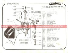 Fiche carburateur gurtner d'occasion  Cherbourg-Octeville-