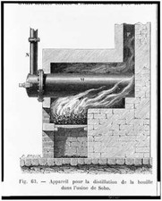 Kiln furnace fire for sale  USA