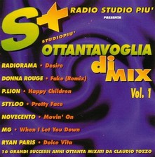 Radio studio più usato  Milano