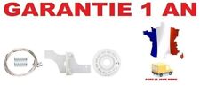 Kit paration vitre d'occasion  Le Poinçonnet