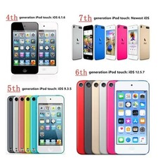 ipod touch 128gb comprar usado ipod touch 128gb comprar usado Enviando para Brazil