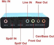 Scheda audio esterna usato  Italia