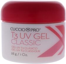 Cuccio pro gel usato  Milano