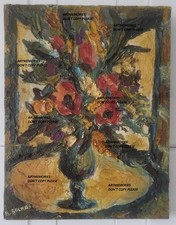 Toile c1955 solar d'occasion  Vincennes