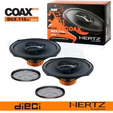 Hertz dcx 710.3 usato  Italia