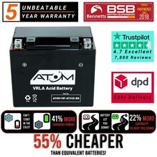 Ytx12 atom maintenance for sale  BRIGHTON