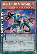 Count surveyor segreta usato  Ravenna