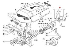 Kit zappe zappette usato  Ficarolo