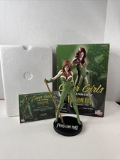 Direct cover girls for sale  Bryant