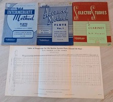 Vintage Rubank Method Books Lot Flute Clarinet Voxman Gower Music Instruction comprar usado Vintage Rubank Method Books Lot Flute Clarinet Voxman Gower Music Instruction comprar usado  Enviando para Brazil