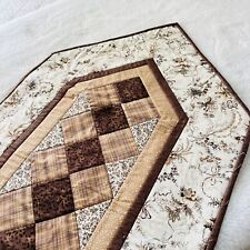 New handmade quilted for sale  Redlands