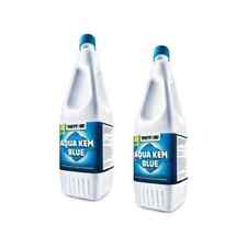Kit additifs aqua d'occasion  Wambrechies