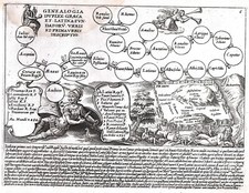Italia roma genealogia usato  Reggio Emilia