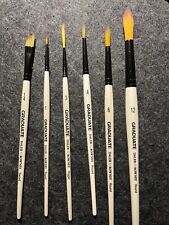 Daler rowney graduate for sale  MANCHESTER