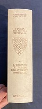 Cambridge storia del usato  Italia