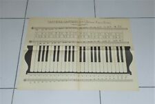 Poster vintage tastiera usato  Settimo Torinese