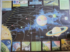 1958 pictorial map for sale  Schertz