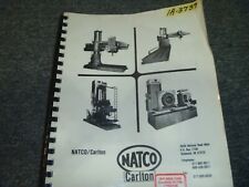 carlton radial arm drill for sale carlton radial arm drill for sale Dubuque