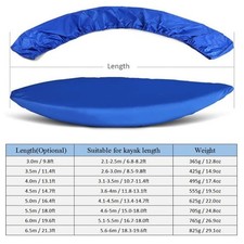 Copertura antistrappo esterno usato  Spedire a Italy