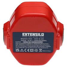 Batteries makita 6337dwae d'occasion  Expédié en France