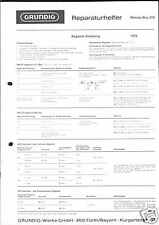 Grundig riginal service gebraucht kaufen  Salzgitter