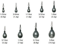 Noike tungsten drop d'occasion  Romans-sur-Isère