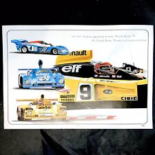 Lithographie renault alpine d'occasion  Nantes-
