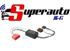 Interfaccia sistema originale usato Interfaccia sistema originale usato  Roma