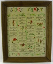 Vintage mcm illustrated for sale  Dover