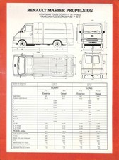 Renault master propulsion d'occasion Renault master propulsion d'occasion  Les Bordes