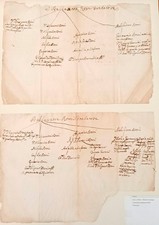 mattoni vecchi teramo usato  Teramo