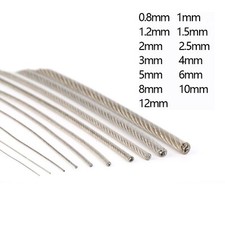 0.8mm 12mm wire d'occasion  Expédié en Belgium