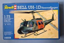 Revell scale model for sale  PLYMOUTH