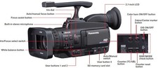 Panasonic aghmc40p 3mos for sale  Brandon