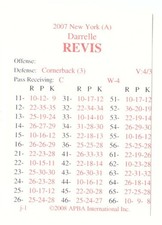 2007 apba football for sale  Phoenix