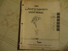 1969 johnson outboard for sale  Goodman