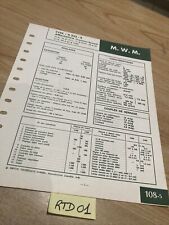 Fiche technique moteur d'occasion  Decize